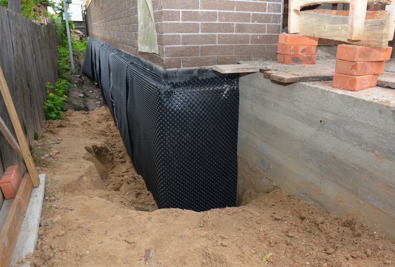 Foundation Waterproofing in Belmont, NC